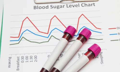 Importance of Regular Health Checkups for a Healthy Life 45